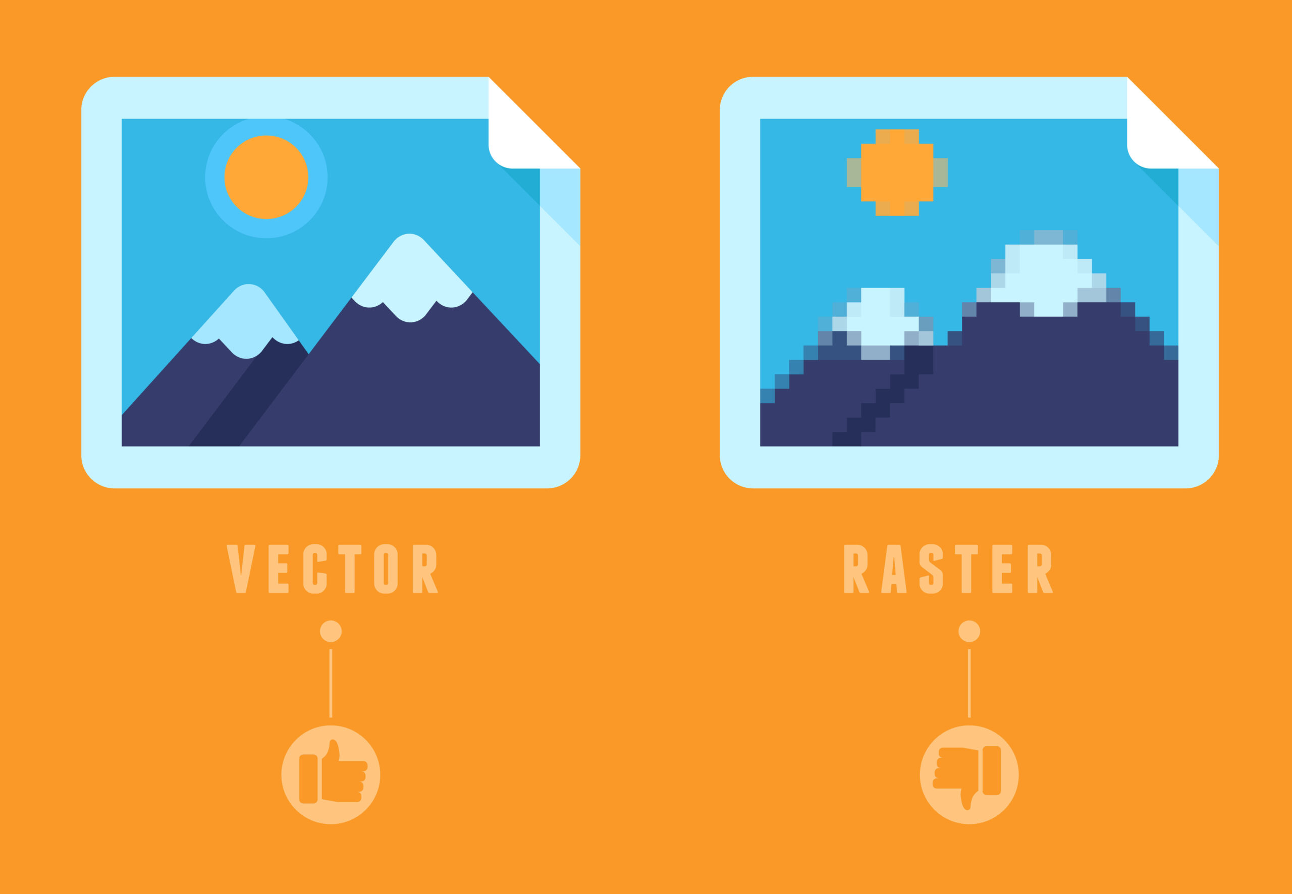 picture showing difference between vector vs raster images