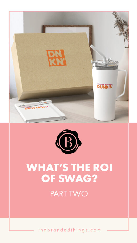 What is the ROI of Swag?